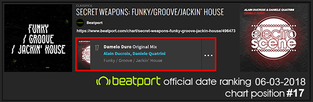 Jackin House Charts